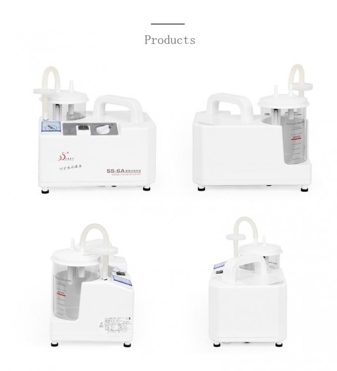 Quiet Portable Suction Machine , Suction Machines For Home Use Multi