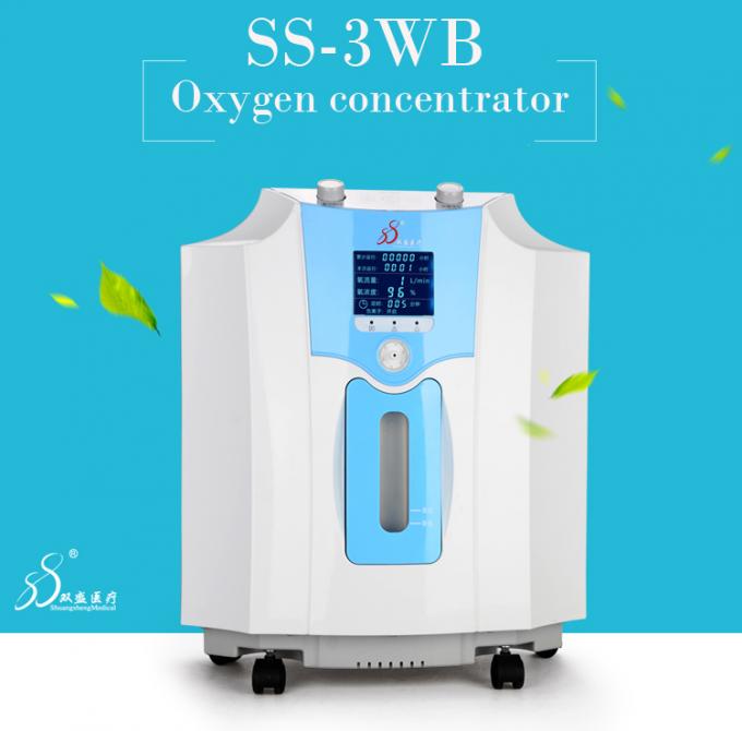 Classical Oxygen Breathing Machine Pump , Medical Oxygen Machine 30kpa