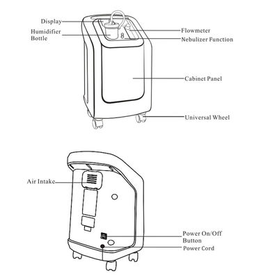 2021 new model oxygen concentrator with portable intelligent home care medical use
