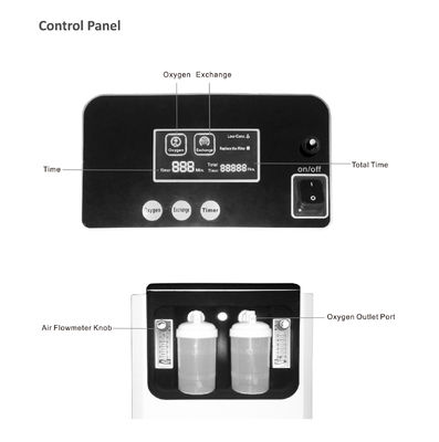 Large Flow 93% 10 Liter Oxygen Concentrator 55KG Therapy Equipment