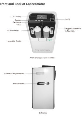 Hospital Oxygen Concentrator 10 Liter , White Oxygen Concentrator Home Use