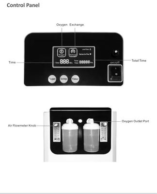 Hospital Oxygen Concentrator 10 Liter , White Oxygen Concentrator Home Use