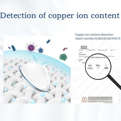 SGS Washable Copper Ion Cotton Mask Anti-Virus Black Protective Mask Elastic earloop ISO