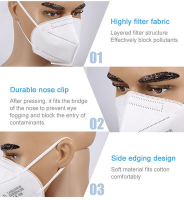 CE FFP2 KN95 Disposable Masks , Non Woven FFP2 Disposable Face Mask