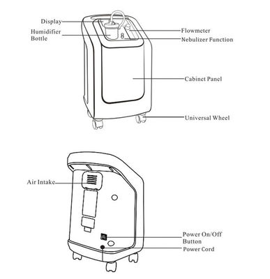 adjustable Electric Oxygen Concentrator 96% Purity With Intelligent Alarm