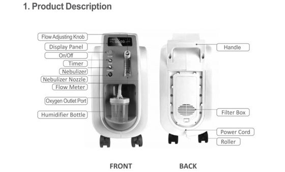 96% high purity, 1 litre oxygen concentrator machine for physical therapy with atomization function