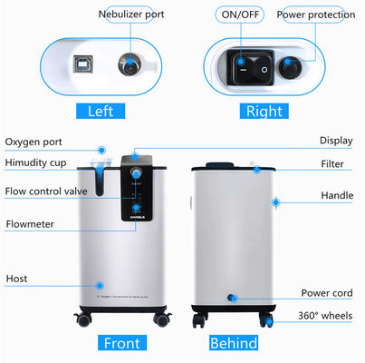 96% Purity Alarm 5lmp Medical Oxygen Concentrator Portable With Nebulizer