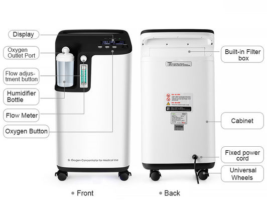 Low Noise Medical FDA 5 Liter Oxygen Concentrator Atomizer